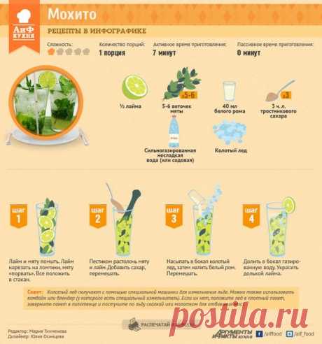 - Рецепты в картинках | рецепты