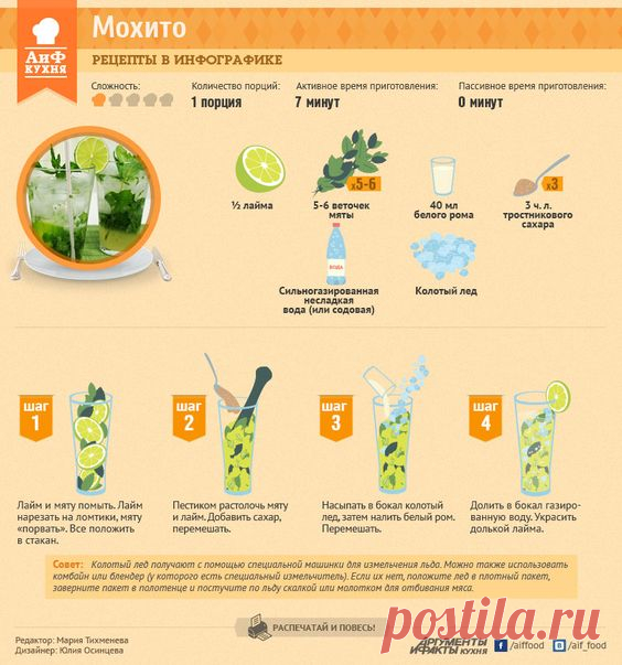 - Рецепты в картинках | рецепты