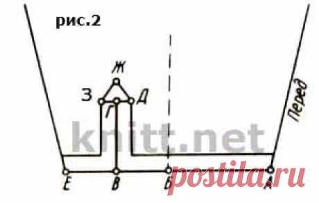 Шлица соединяющаяся в стык | knitt.net | Все о вязании