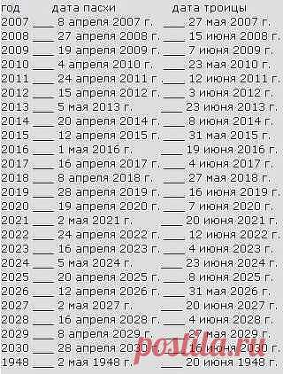 СОХРАНИТЕ СЕБЕ НА СТРАНИЧКУ