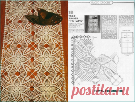 "Неземная красота!", прямоугольные салфетки крючком | Повязушки лайф | Яндекс Дзен