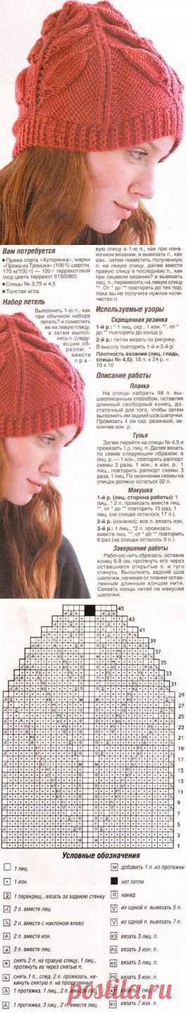 Вязаная шапка