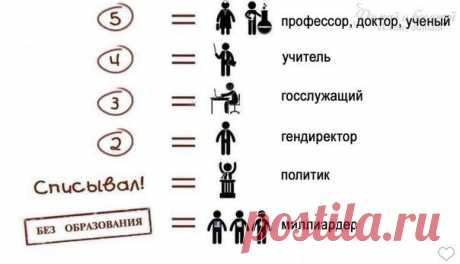 Думай и Богатей
