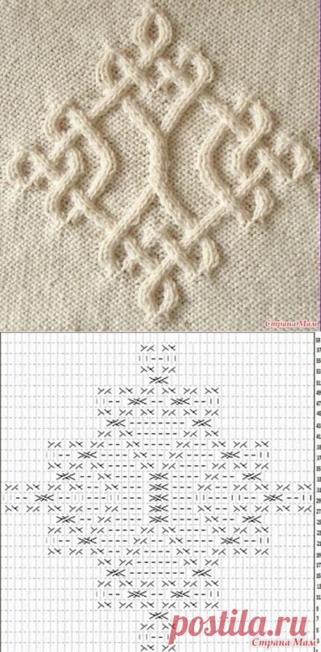 Pinterest • Всемирный каталог идей