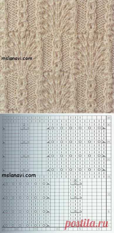 Ажурный узор спицами №2 | Вяжем с Ланой