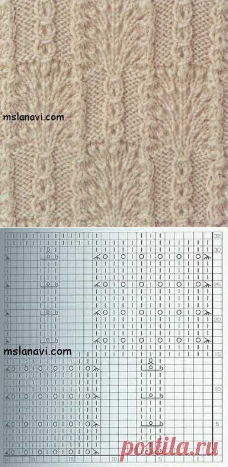 Ажурный узор спицами №2 | Вяжем с Ланой