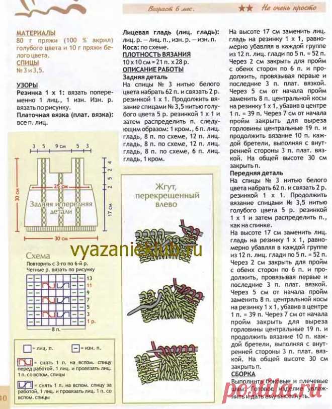 Сарафан для малышки до года - Для детей до года - Каталог файлов - Вязание для детей
