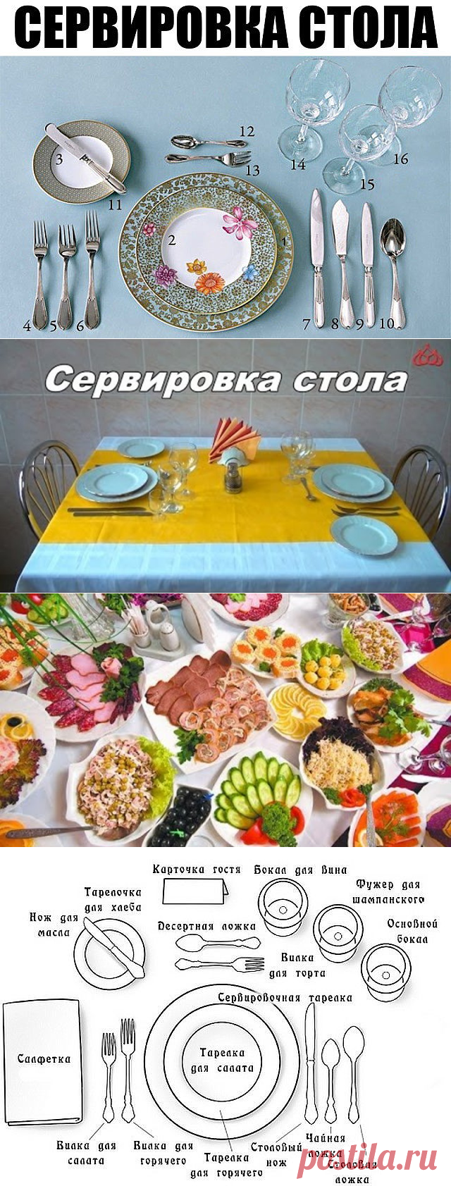 Сервировка стола