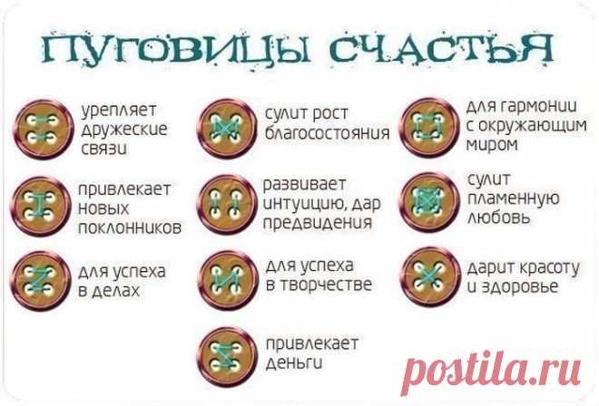 Почему богатые богатеют, а толстые толстеют?