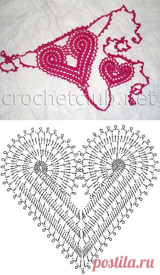 Трусики крючком, трусики вязанные крючком | Лаборатория домашнего хозяйства