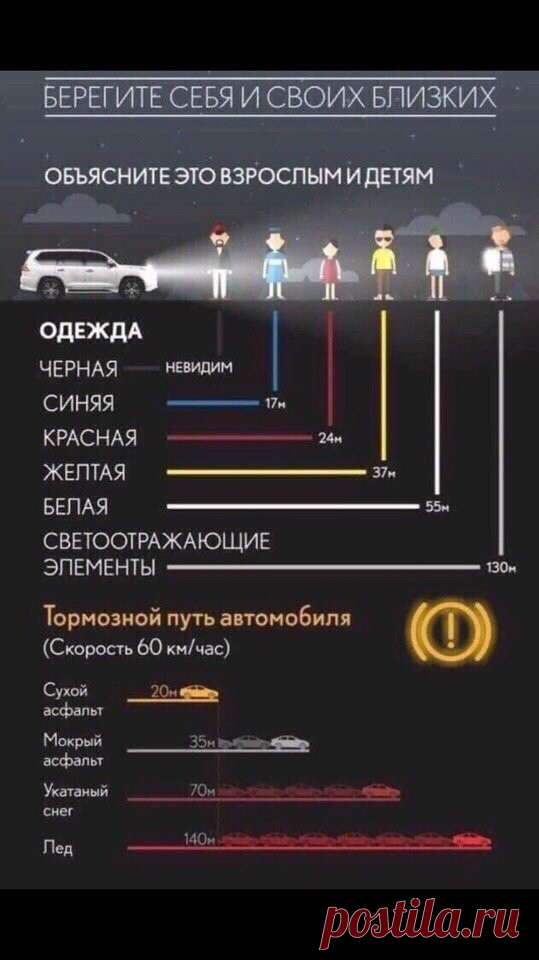 Уже сейчас на улице темнеет раньше, не за горами гололед. Сохраните себе памятку и ознакомьте своих детей и родственников. Берегите себя и своих близких!