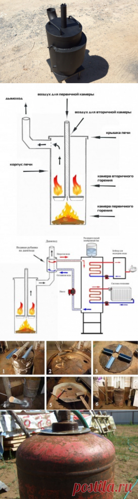 Бушкрафт. Печь &quot;бубафоня&quot; своими руками - LastDay Club