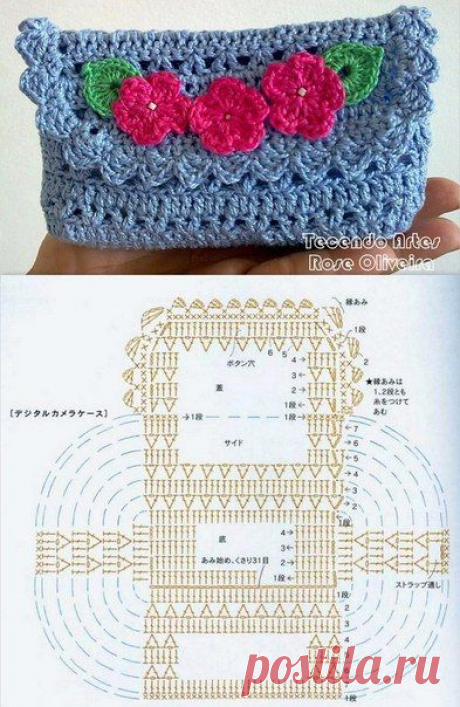 Сумки, клатчи