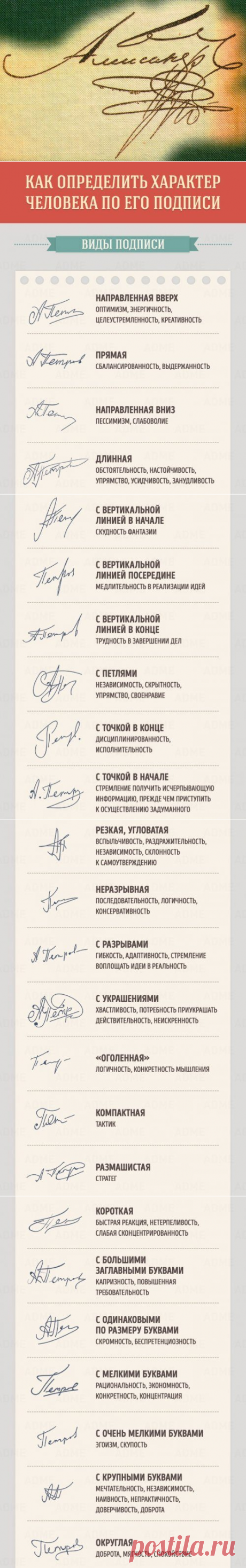 Роспись и ваш характер / Будьте здоровы