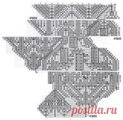 Связались такая скатерть 