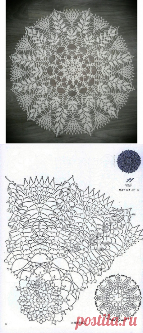 Красивая салфетка крючком