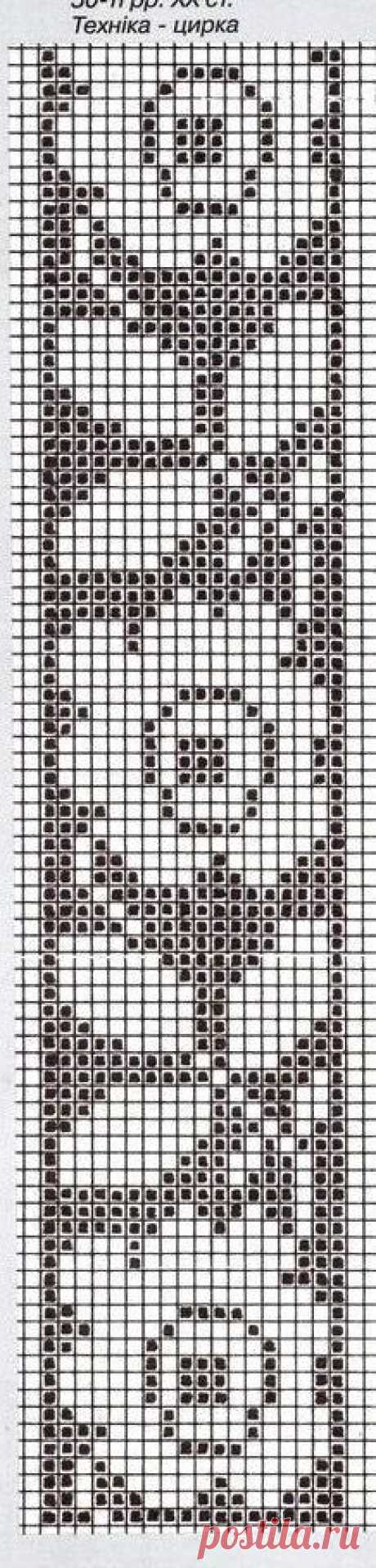 Pinterest • The world’s catalog of ideas