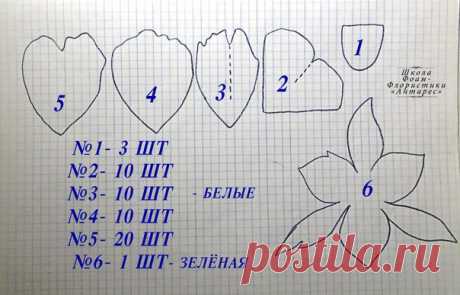 Стена