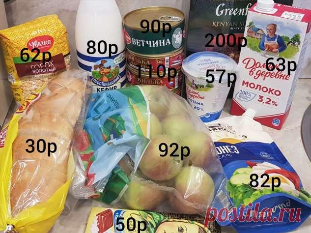 Пошла за хлебом, потратила тысячу рублей | Люблю Себя