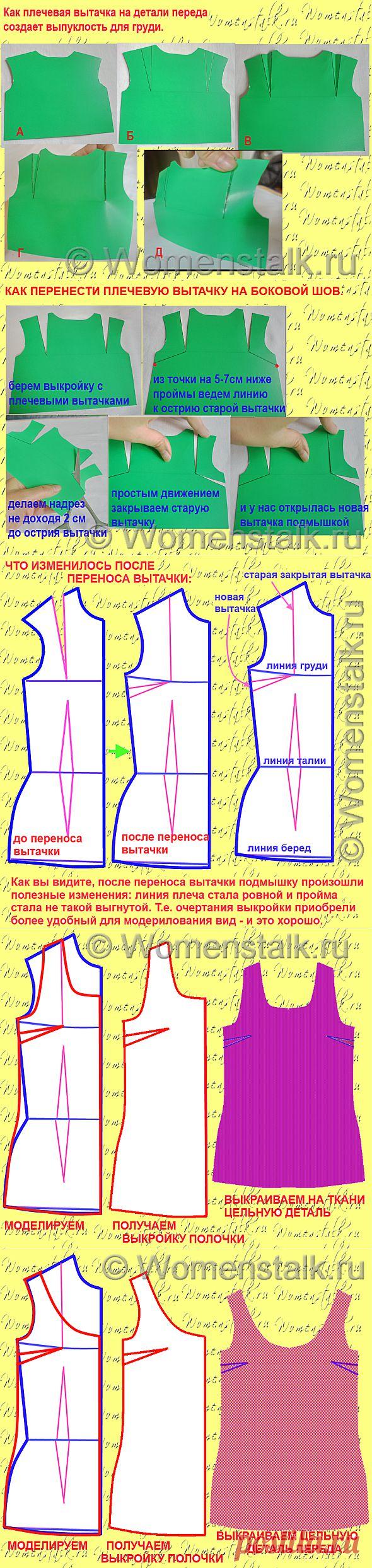 » Шьем топы и майки — быстро и просто!!!!