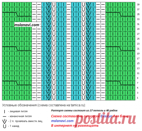 Оригинальный пуловер спицами | Вяжем с Лана Ви