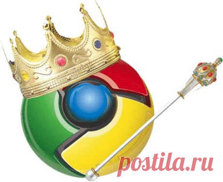 Мои расширения для Google Chrome. Обсуждение на LiveInternet -
