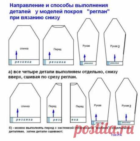 ВЯЗАНИЕ РЕГЛАНА СНИЗУ | Записи в рубрике ВЯЗАНИЕ РЕГЛАНА СНИЗУ | Дневник Tatyana62
