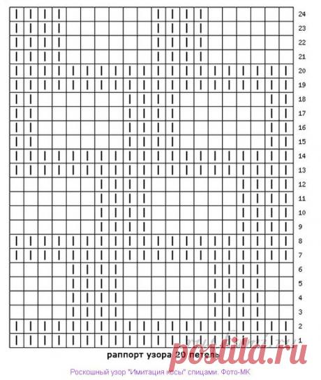 Роскошный узор "Имитация косы" спицами. МК