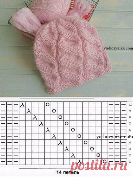 Шапка узором ложная коса схема. Шапка узором ложная коса видео