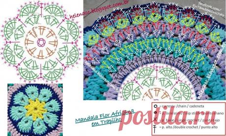 Ковер &quot;Африканский цветок&quot; из ленточной или футболочной пряжи