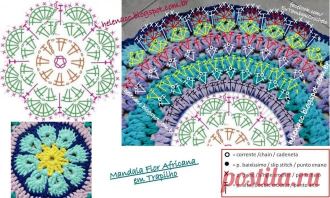 Ковер "Африканский цветок" из ленточной или футболочной пряжи