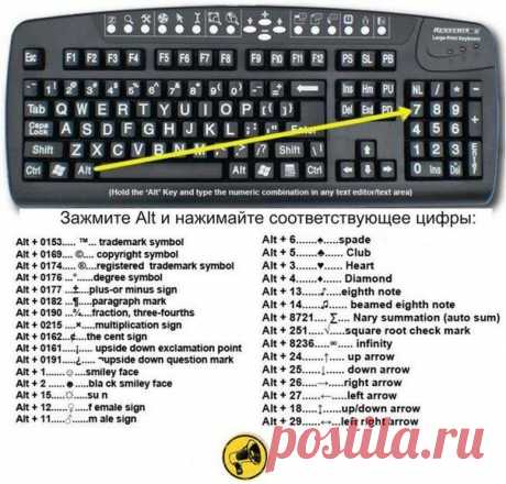 комбинации ...