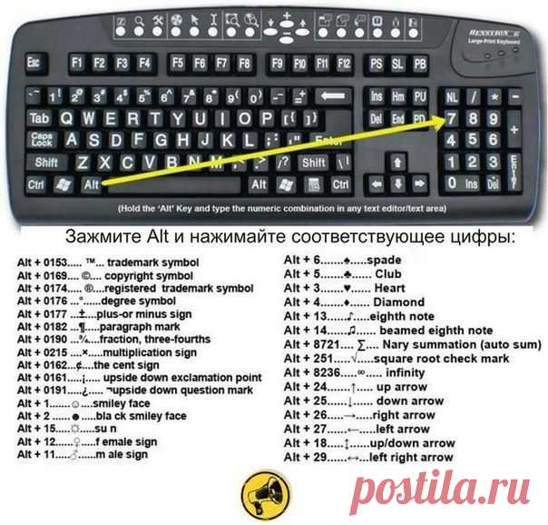 комбинации ...
