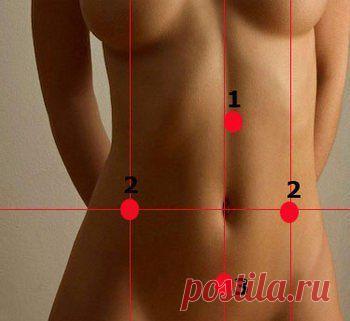 Здоровье от Природы✔