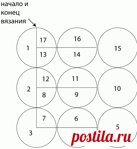 цитата Dodelushka : ВЯЗАНЫЙ "МИСТЕР УПС" В КОМПАНИИ АЖУРНЫХ ТРУСИКОВ КРЮЧКОМ.НА ВСЕ ЕСТЬ ОПИСАНИЯ (07:36 15-12-2015) [5220464/379478205] - galya.1948@mail.ru - Почта Mail.Ru