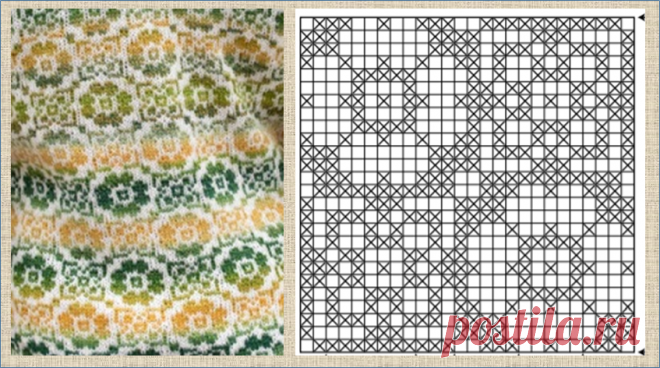 30 схем жаккардовых паттернов для вязания спицами сплошного жаккардового полотна | МНЕ ИНТЕРЕСНО | Яндекс Дзен