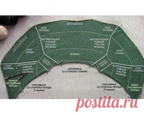 Автор sitalkina

Обзор стандартной конструкции реглан-погон.
⠀
ОТ АВТОРА :
Сразу прошу прощения за мелкие надписи. Фото в натуральную величину я сегодня загружу на свой Телеграм канал (Sitalkina_knit), где их можно будет рассмотреть подробнее. А 25-минутное видео с маханием руками и голосовым сопровождением на мой YouTube канале
( https://www.youtube.com/watch?v=T4_Q2KqWj6c)
Здесь же в общих чертах и моментах.
⠀
Итак, реглан-погон и 3 основных этапа вязания на основе пулов...