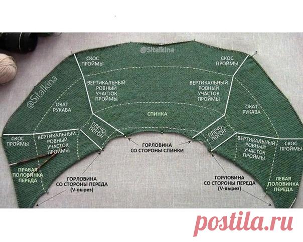 Автор sitalkina

Обзор стандартной конструкции реглан-погон.
⠀
ОТ АВТОРА :
Сразу прошу прощения за мелкие надписи. Фото в натуральную величину я сегодня загружу на свой Телеграм канал (Sitalkina_knit), где их можно будет рассмотреть подробнее. А 25-минутное видео с маханием руками и голосовым сопровождением на мой YouTube канале
( https://www.youtube.com/watch?v=T4_Q2KqWj6c)
Здесь же в общих чертах и моментах.
⠀
Итак, реглан-погон и 3 основных этапа вязания на основе пулов...