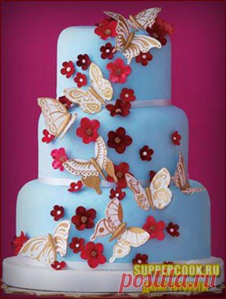 Оформление торта - кондитерский инвентарь выпечки торта, кондитерские инструменты, украшения тортов, пищевые красители для тортов