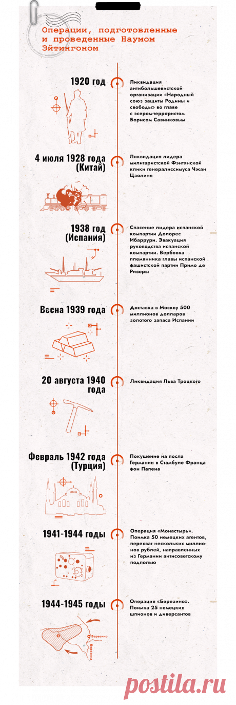 Знаниевый реактор -Человек особого назначения.