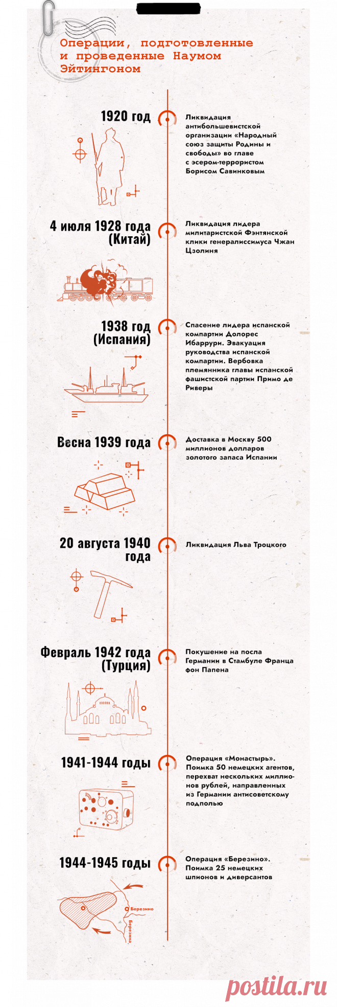 Знаниевый реактор -Человек особого назначения.