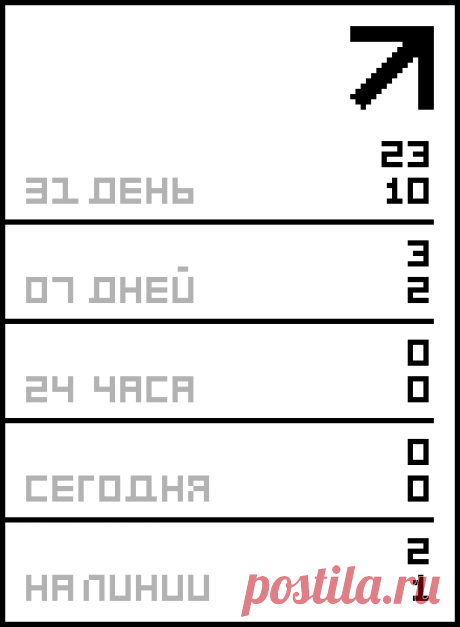 Вязание для детей от Любови Галдиной.