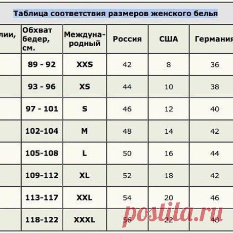 #выкройка Полезное