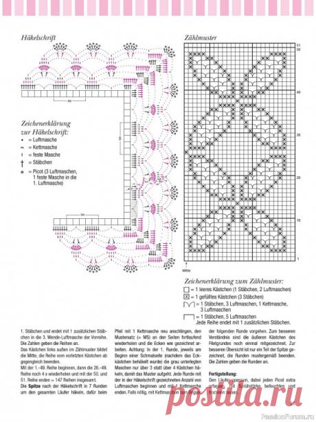 Вязаные проекты крючком в журнале «Dekoratives Hakeln №173 2023» | Интересные идеи для вдохновения