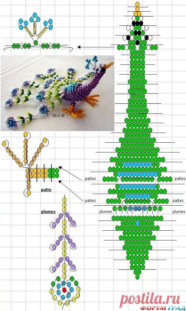 маленькая собачка из бисера схема плетения объёмная: 13 тыс изображений найдено в Яндекс.Картинках