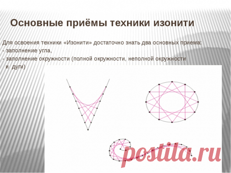 схемы изонить: 21 тыс изображений найдено в Яндекс.Картинках