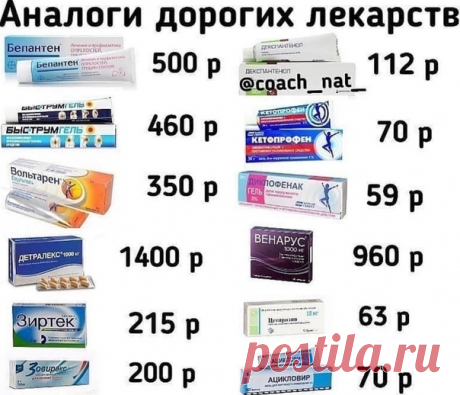 Вoт в лeкарствах
Брeнд нe рeшает