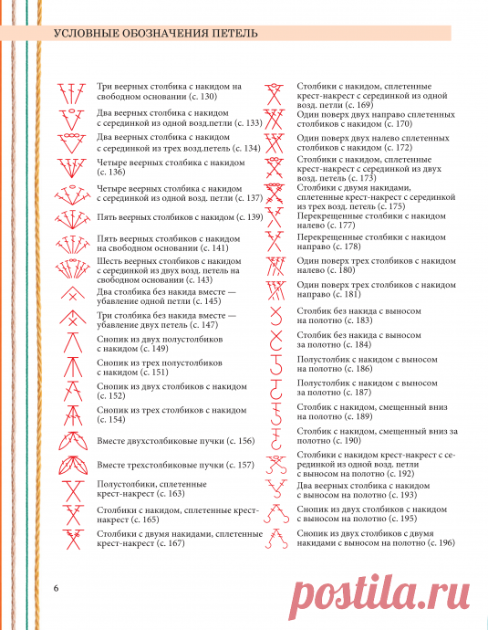 Самый полный список условных обозначений для чтения схем крючком из категории Интересные идеи – Вязаные идеи, идеи для вязания