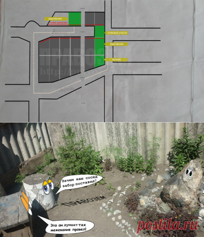 Обязательное межевание с 2018 года