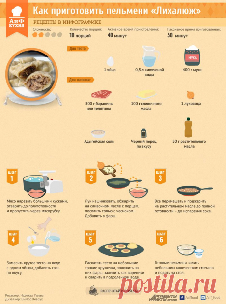 Как приготовить пельмени «Лихалюж». Рецепт в инфографике | РЕЦЕПТЫ | ИНФОГРАФИКА | АиФ Адыгея